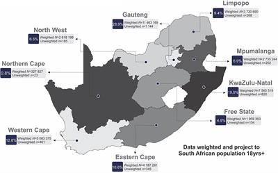 Frontiers The prevalence of probable depression and probable